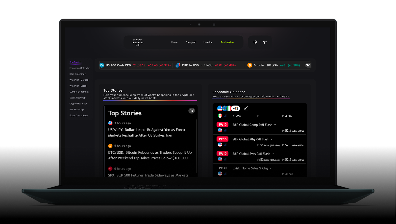 Trading View Page