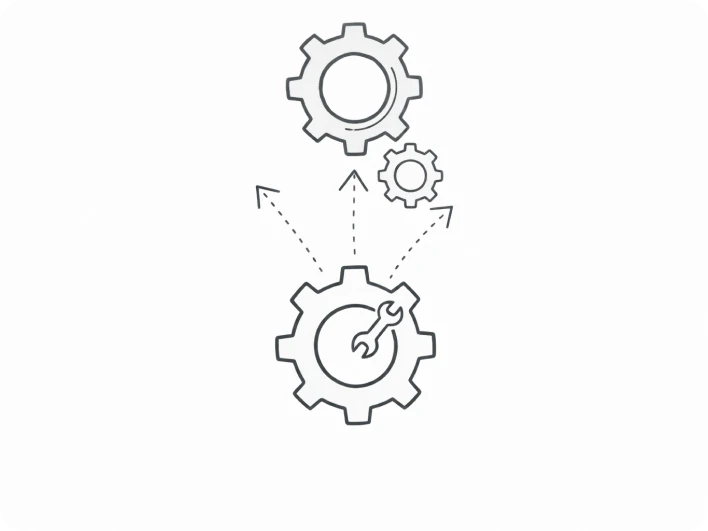 Product teams improving complex systems