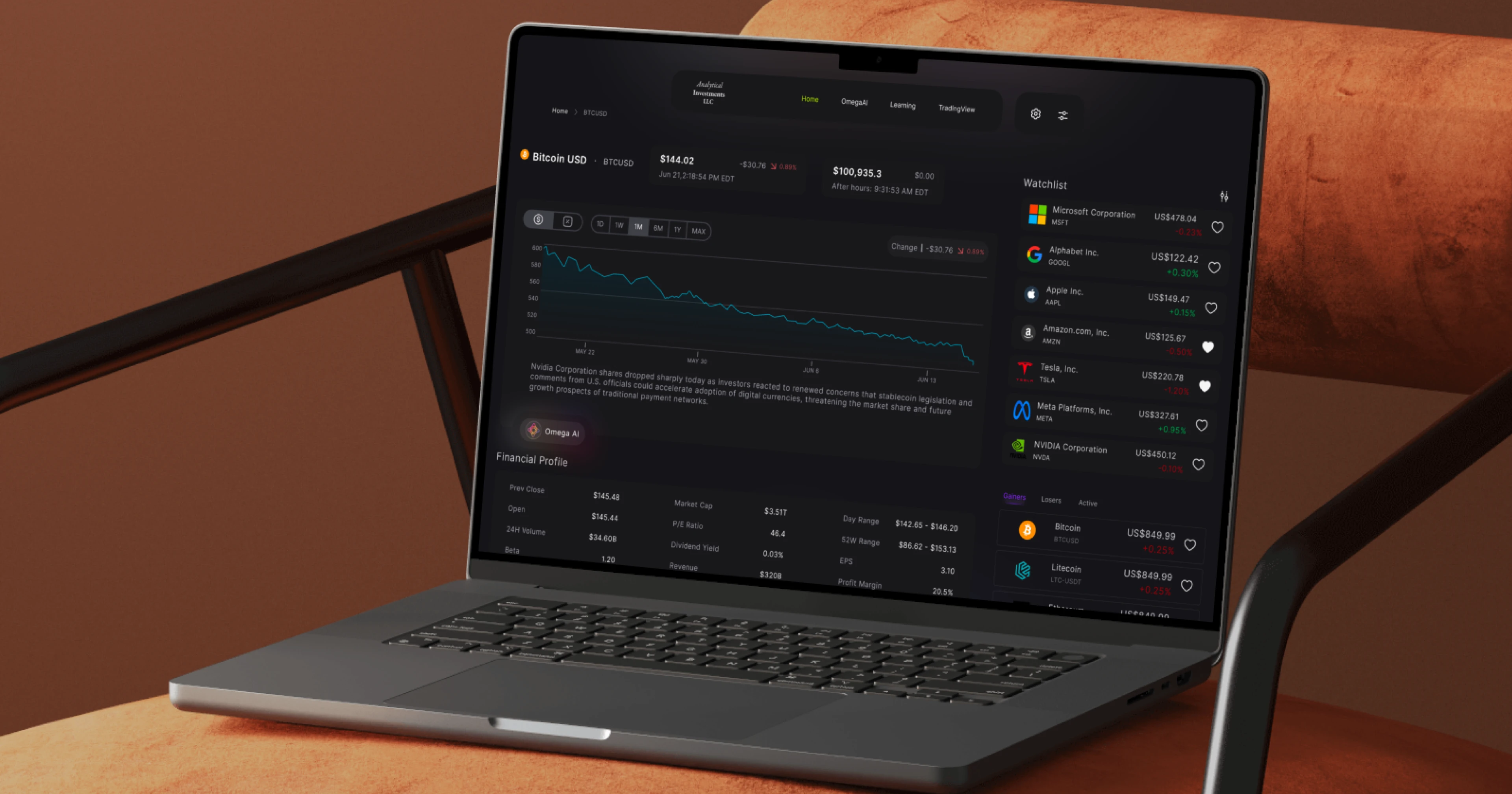 Analytical Investments platform