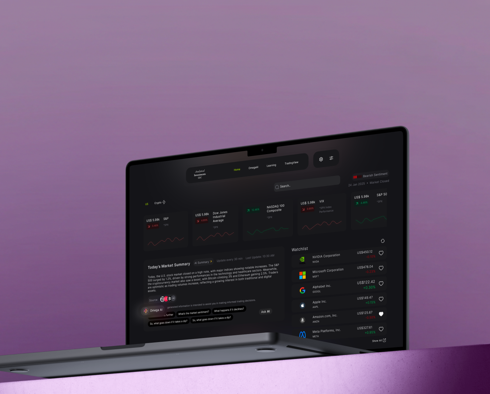 Omega Suite AI insights