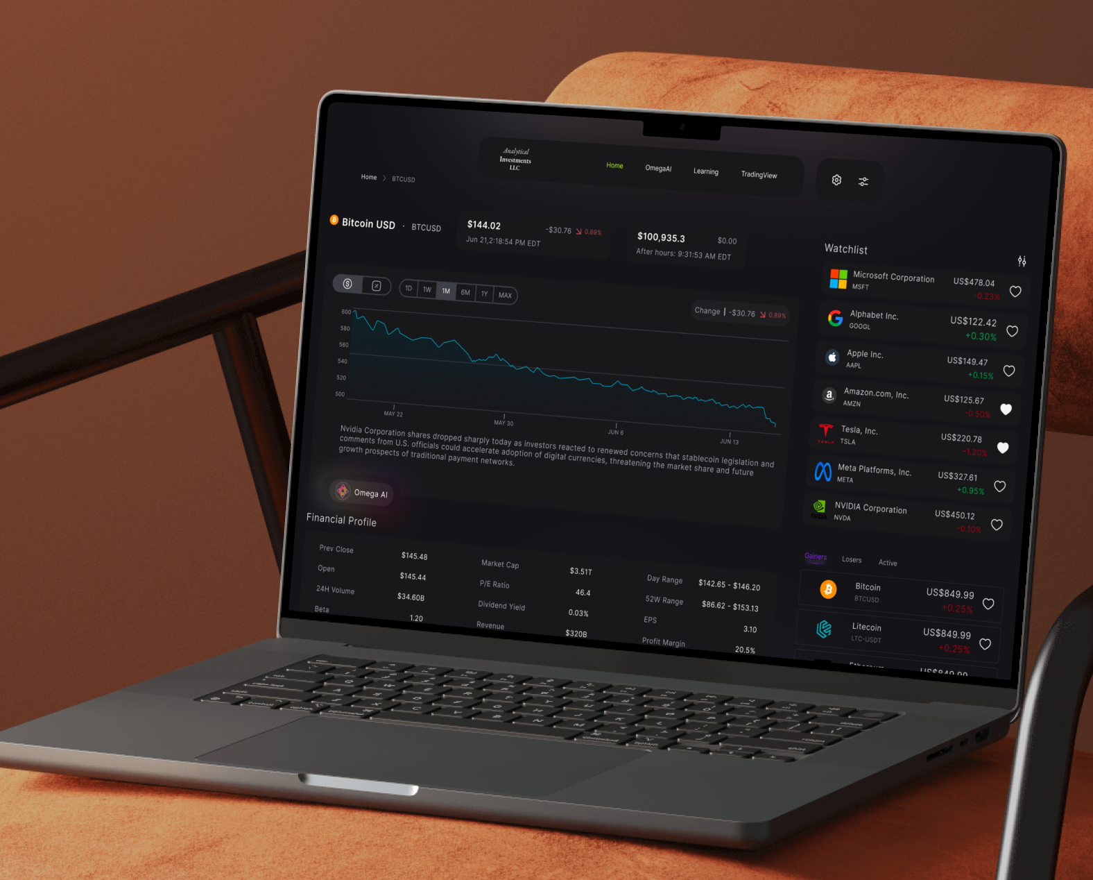 Omega Suite portfolio