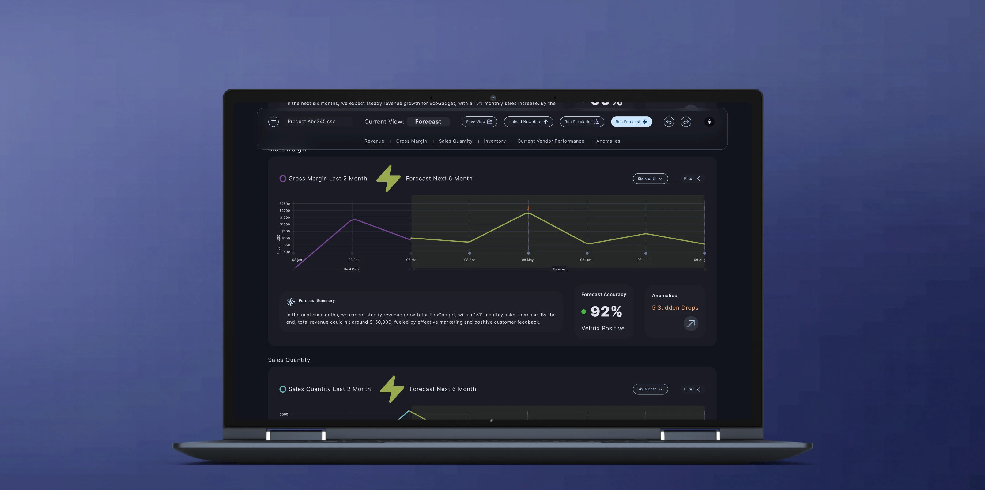 Veltrix dashboard overview