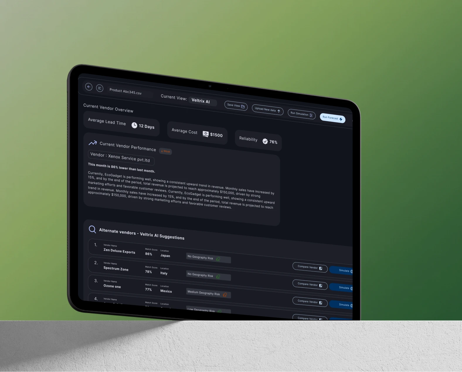 Veltrix analytics view